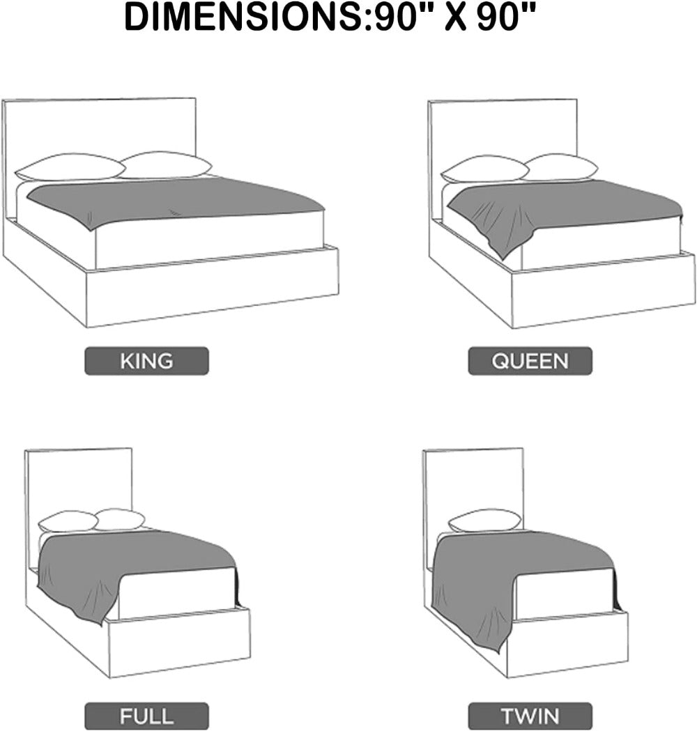 Softan Waterproof 100% Blanket for Baby Adults Dogs Cats Pets