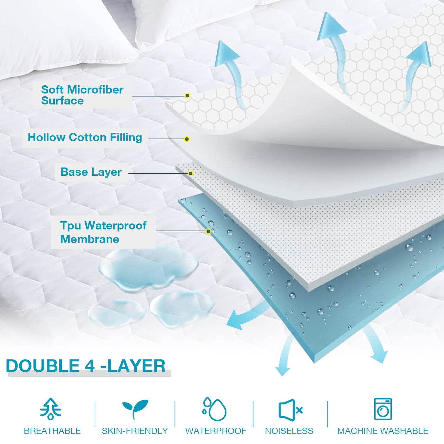 Quilted Fitted Waterproof Mattress Protector Deep Pocket for 6-18 inches Breathable Soft